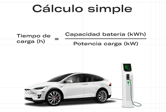 Fórmula para calcular el tiempo de carga de un auto eléctrico